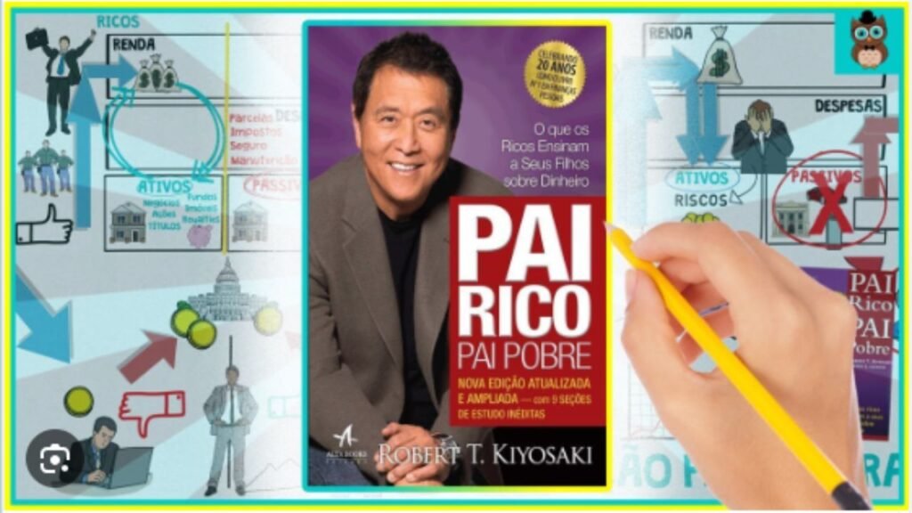 FAQ-Pai-Rico-Pai-Pobre-Resenha-do-livro-para-ler-sem-preconceitos